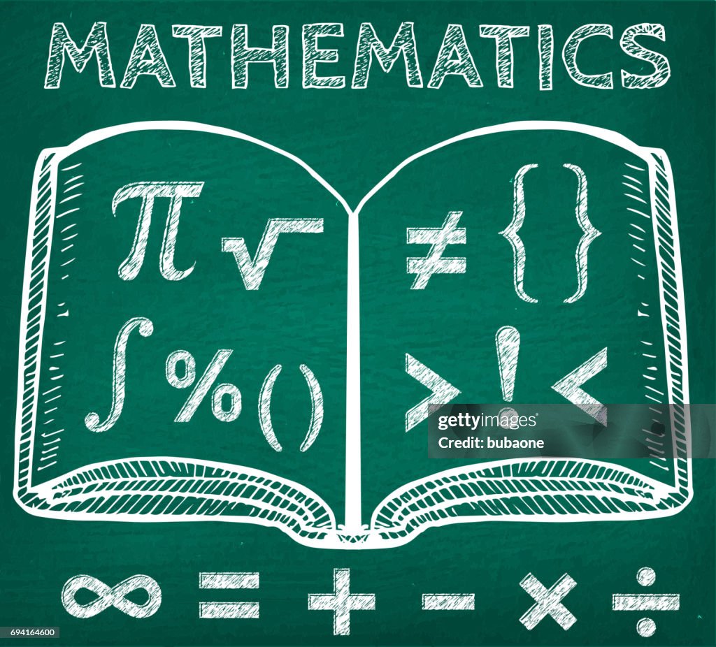 Math Symbols with Book on Chalk Board