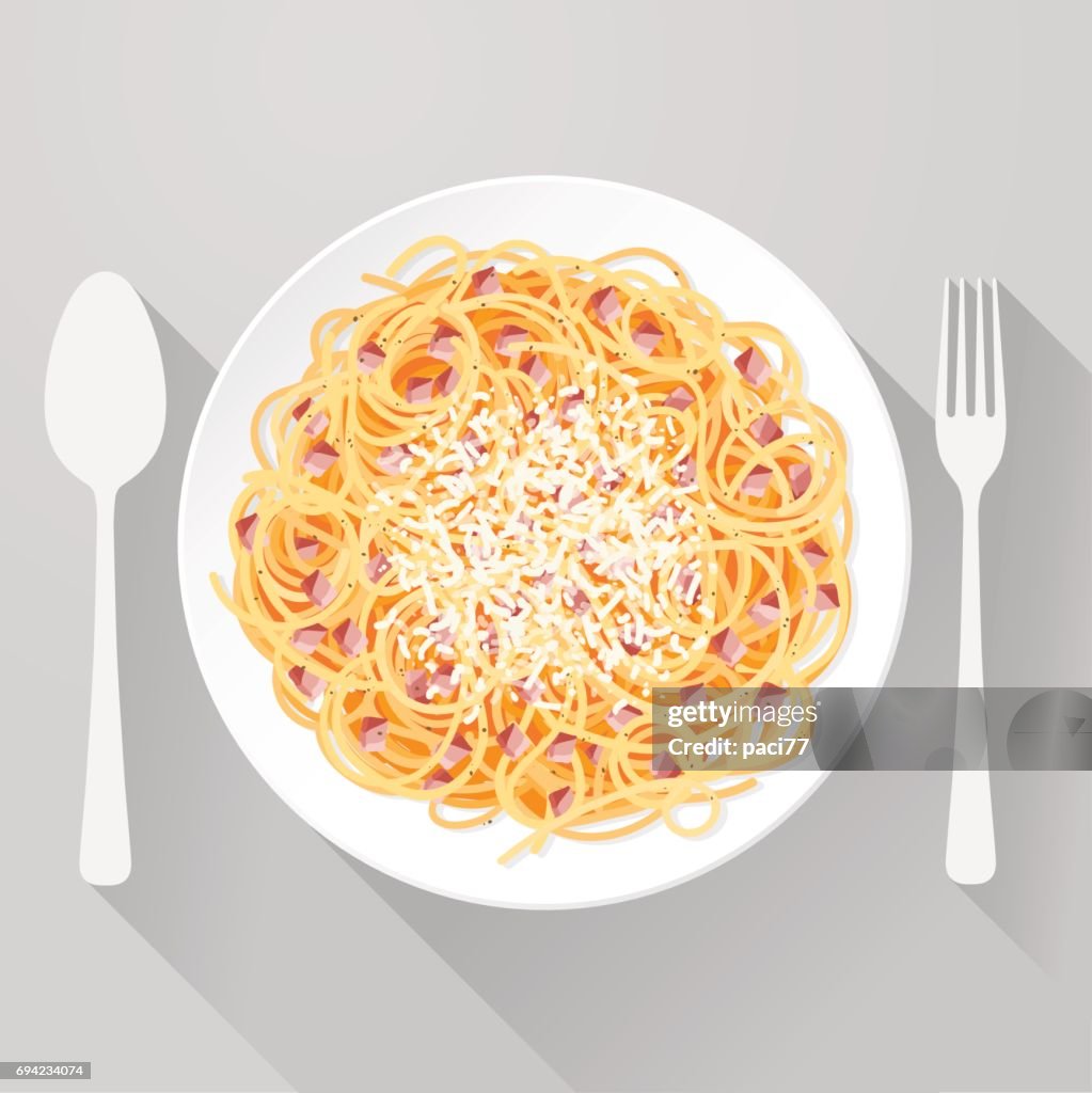 Spaghetti Carbonara