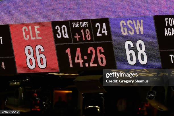 The halftime scoreboard showing a score of Cleveland Cavaliers 86 and Golden State Warriors 68, the most combined points for a first half in an NBA...