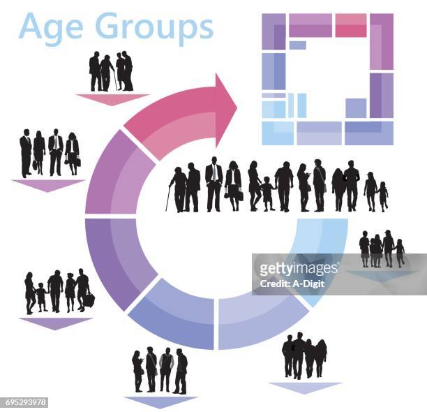 illustrazioni stock, clip art, cartoni animati e icone di tendenza di infografica gruppi di età - esplosione demografica