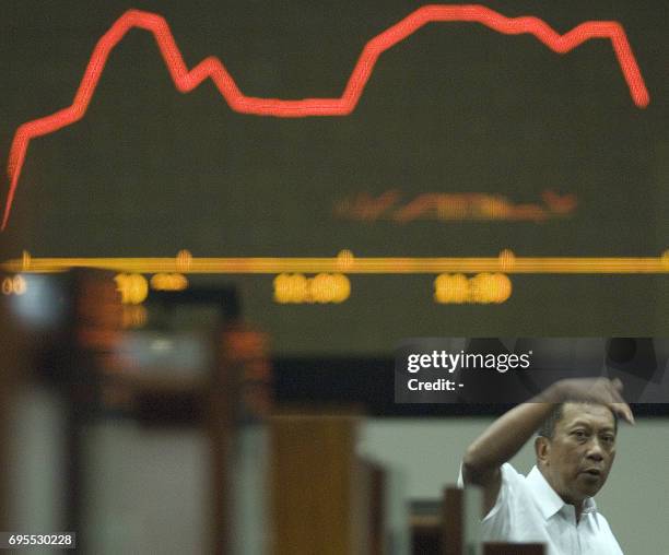 Trader gestures in front of the electronic index board as trading closes for the day at the Philippine Stocks Exchange in the financial district of...