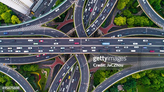 Aerial view of Shanghai Highway Aerial view of Shanghai Highway