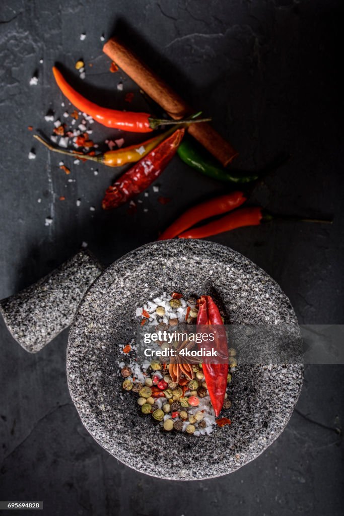 Chilli, Red Pepper Flakes and Sea Salt, Pepper, Mortar and Pestle