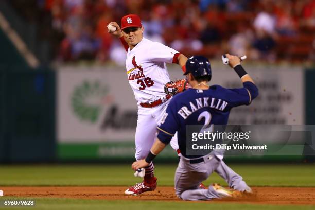 Aledmys Diaz of the St. Louis Cardinals turns a double play over Nick Franklin of the Milwaukee Brewers in the sixth inning at Busch Stadium on June...