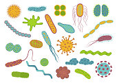 Flat design germs and bacteria icons set  isolated on white background.