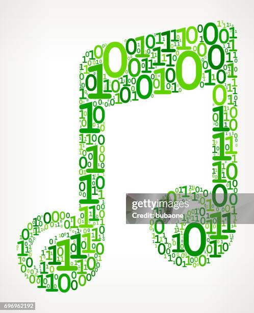 Musical Scale Notes Photos and Premium High Res Pictures - Getty Images