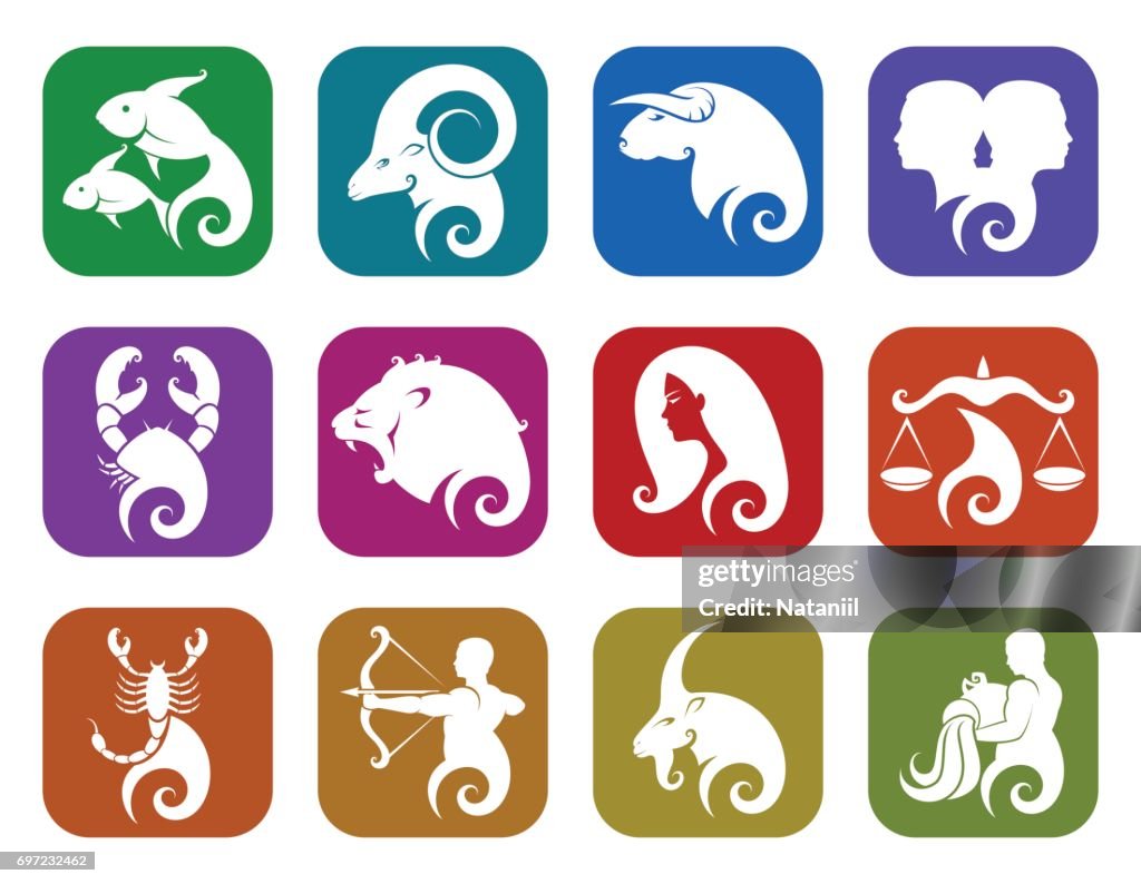Pedro pascal zodiac chart