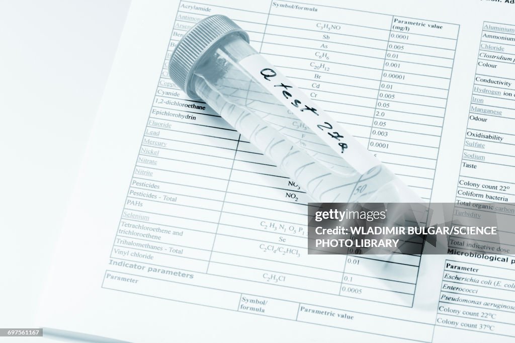 Sample Yuve Water Sample In A Test Tube High-Res Stock Photo - Getty Images