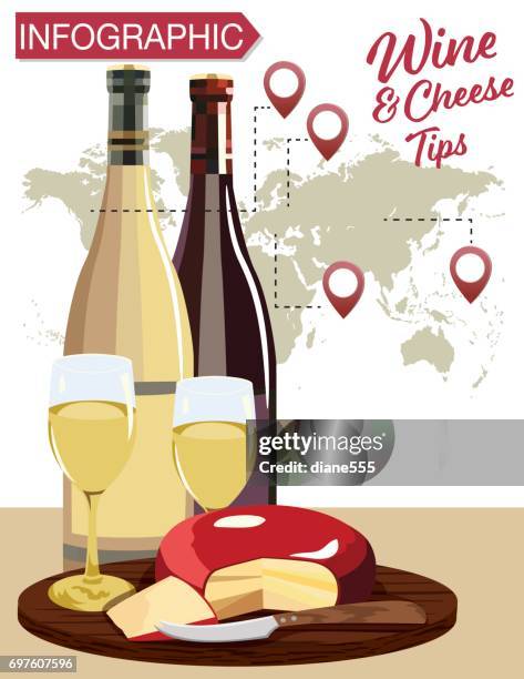 wine grapes infographic - vertical timeline stock illustrations