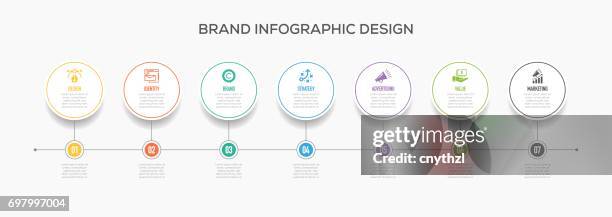 business-infografiken-design mit symbolen.  marke - charakter stock-grafiken, -clipart, -cartoons und -symbole