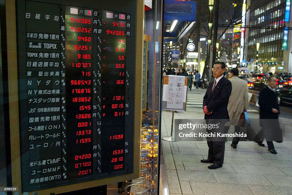 Nikkei Stock Average