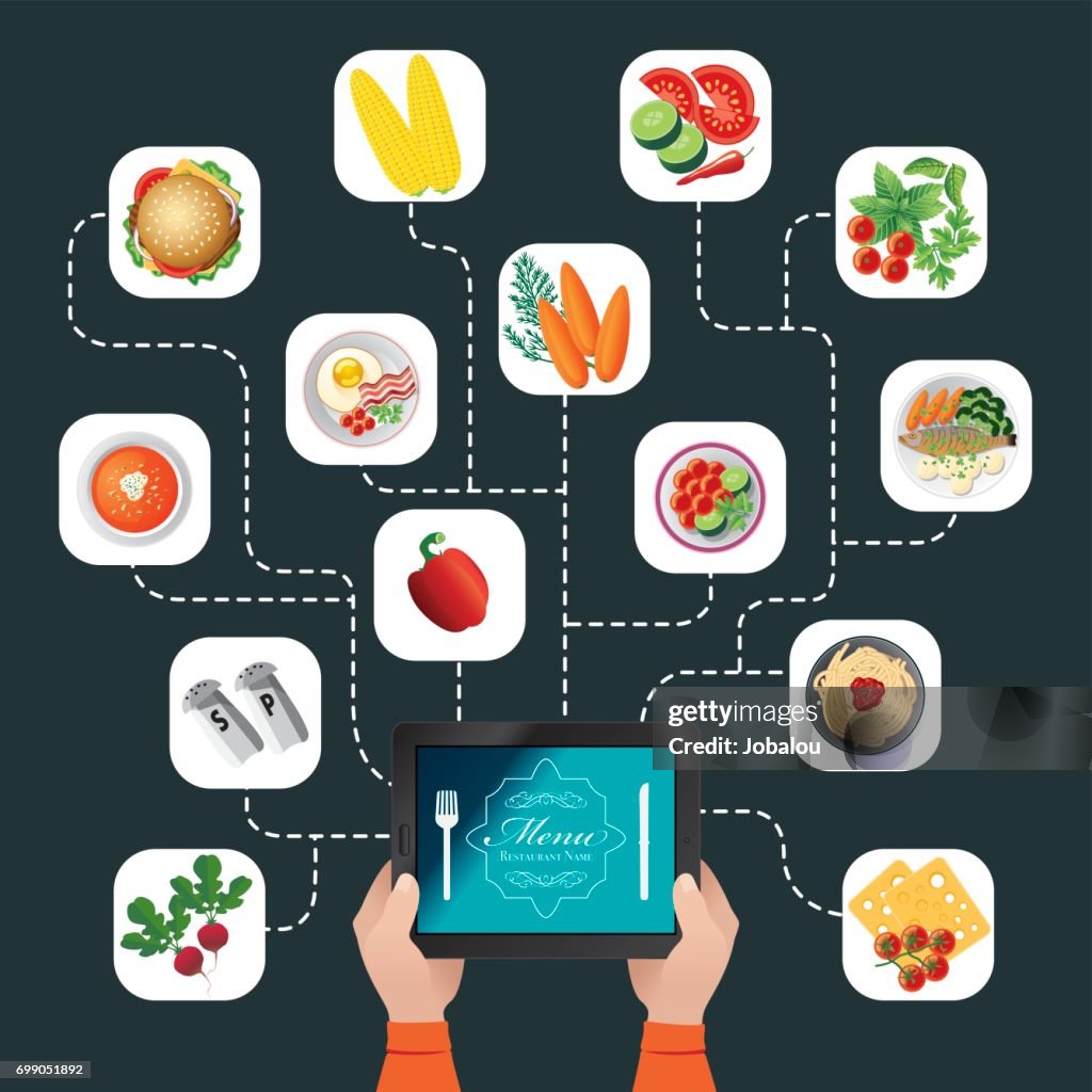 Online Restaurant
