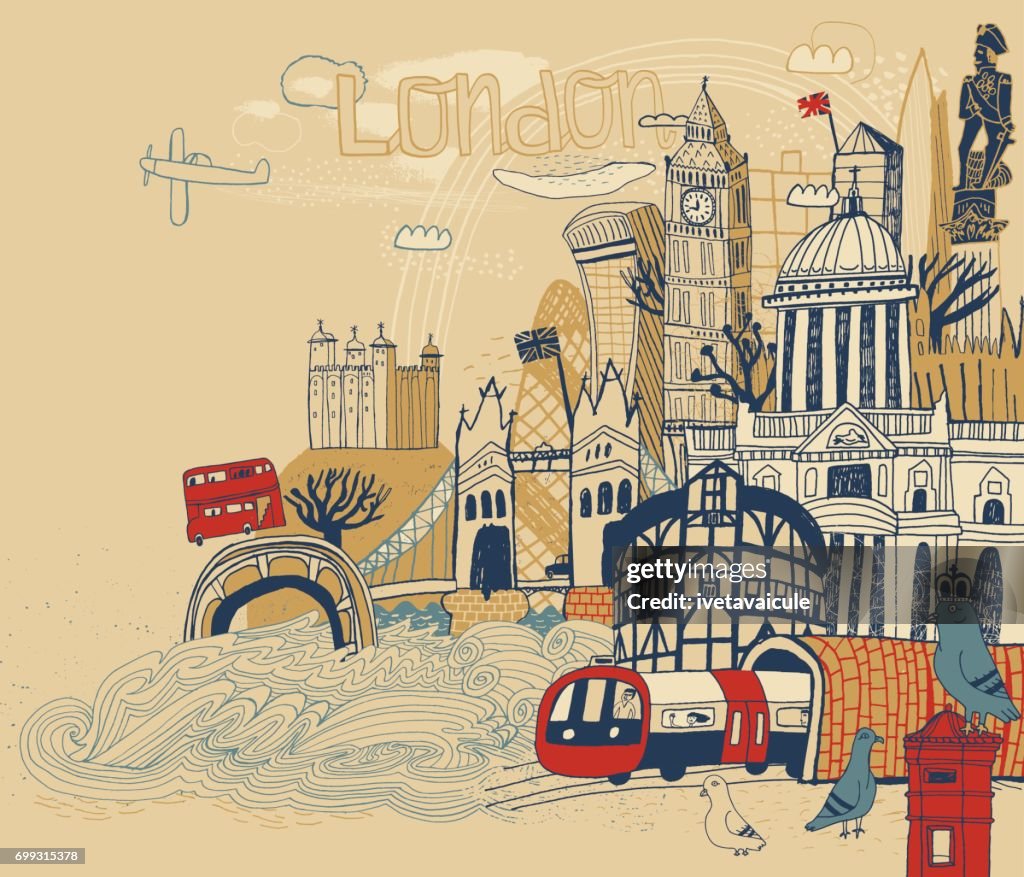 London Uk