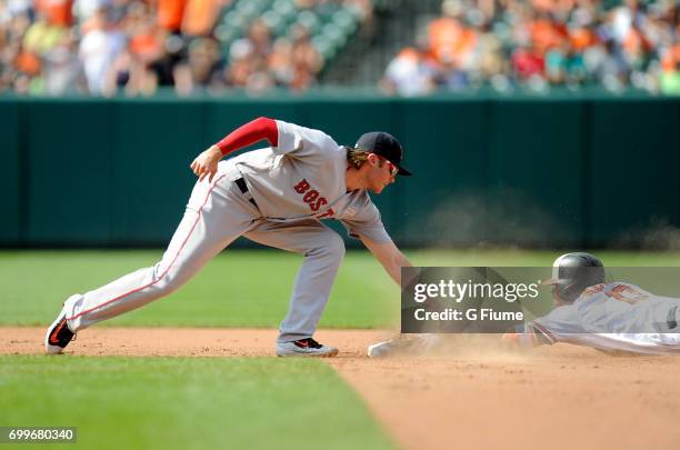Manny Machado of the Baltimore Orioles slides into second base for a double in the eighth inning ahead of the tag of Josh Rutledge of the Boston Red...