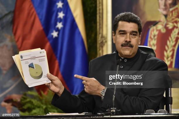 Nicolas Maduro, president of Venezuela, holds up a chart during a press conference in Caracas, Venezuela, on Thursday, June 22, 2017. Since June 15,...