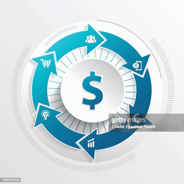 rotating arrow circle dollar concept - currency exchange stock illustrations