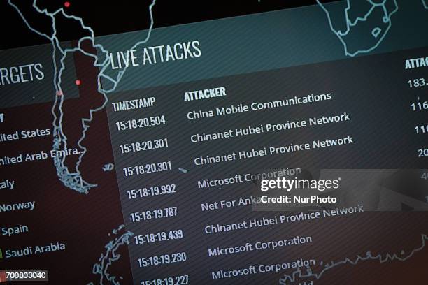 Exercises on cyberwarfare and security are seen taking place during the NATO CWIX interoperability exercise n 22 June, 2017 in Bydgoszcz, Poland.