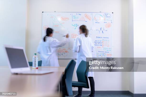 Lab Whiteboard Examples 509 Researcher Lab Whiteboard Stock Photos, High-Res Pictures, and ...