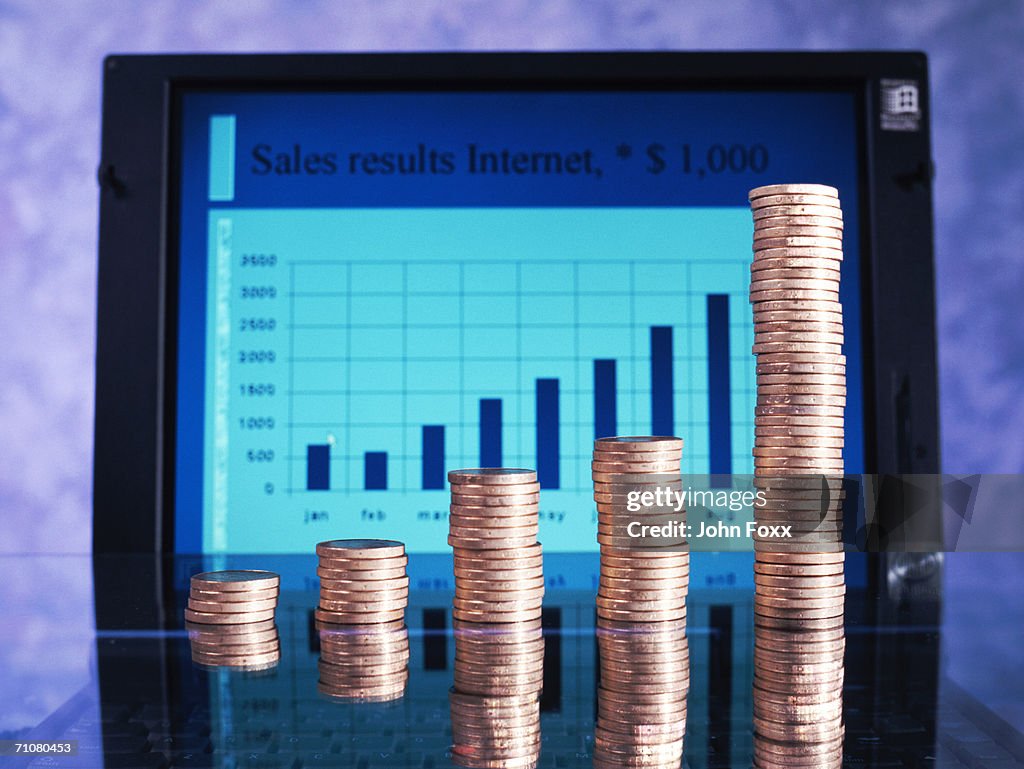 Stack of coins in front of laptop displaying bar graph