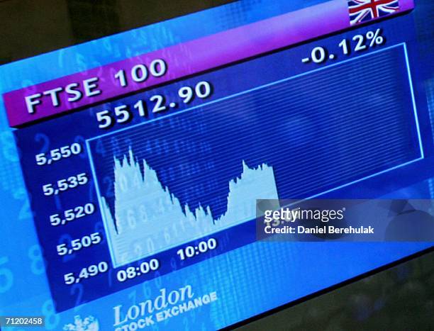 Share price screens show the FTSE 100 share price index displayed in The London Stock Exchange on June 14, 2006 in London, England. The FTSE index...