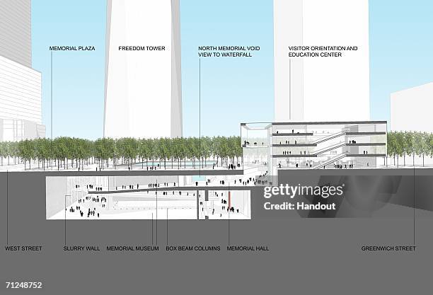 Lmdc Photos and Premium High Res Pictures - Getty Images