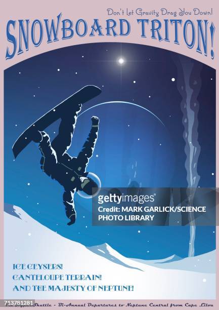 ilustraciones, imágenes clip art, dibujos animados e iconos de stock de trirontravel poster - snowboard