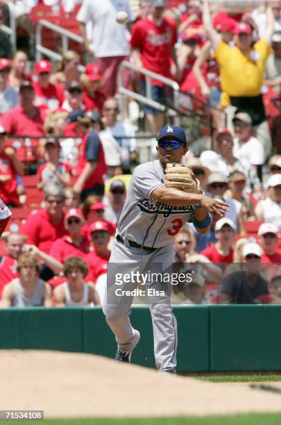 Cesar Izturis of the Los Angeles Dodgers fields the ball during the game against the St. Louis Cardinals on July 15, 2006 at Busch Stadium in St....