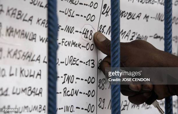Goma, Democratic Republic of the Congo: ACongolese man points at the results of Joseph Kabila for the presidential elections at a polling station 31...