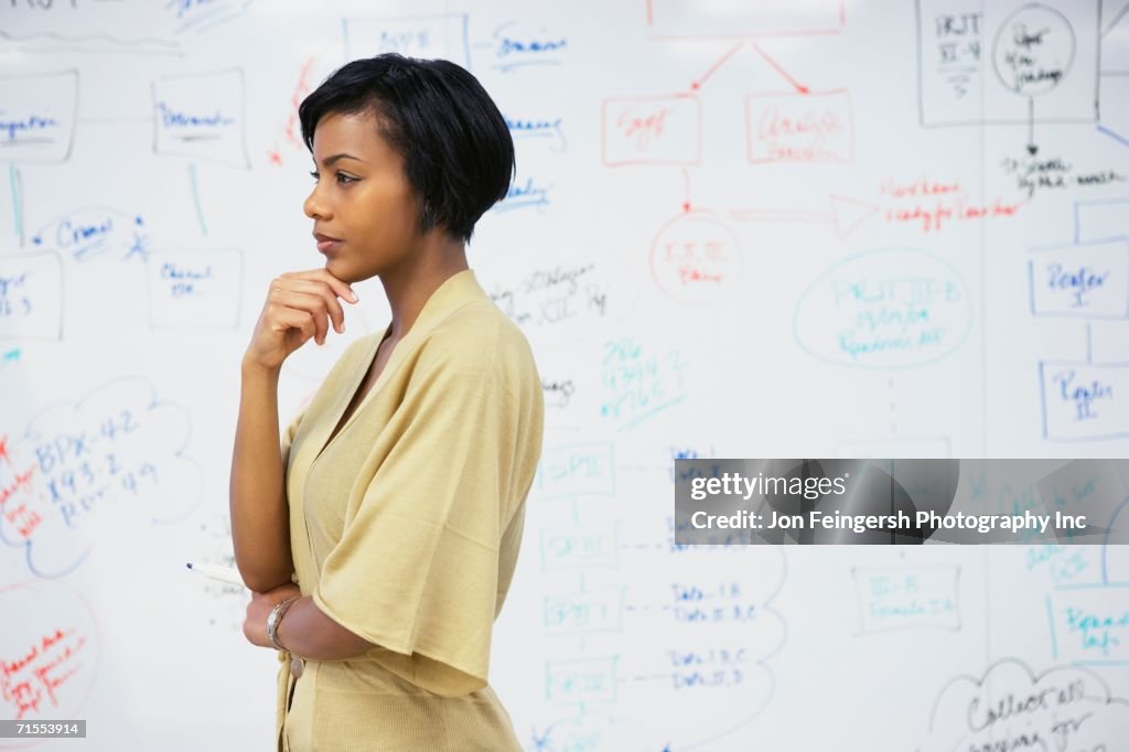 African American businesswoman standing in front of whiteboard wall