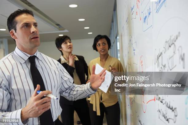 businesspeople having a meeting in front of a whiteboard wall - esigere foto e immagini stock