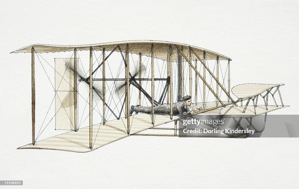 The Wright brothers' 1903 Flyer plane, side view.