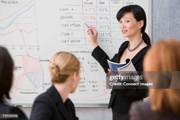 Four Part Pie Chart Photos and Premium High Res Pictures - Getty Images