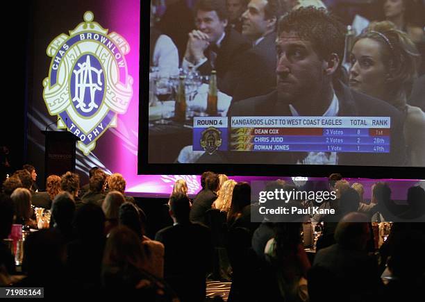 Dean Cox looks on after polling three votes in round four of the count during the West Coast Eagles 2006 AFL Brownlow Medal Dinner at the Burswood...