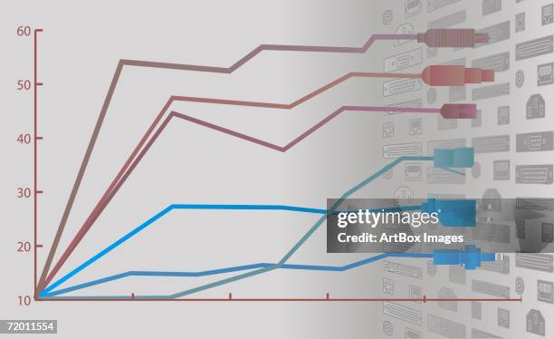180 Bandwidth Graph Stock Photos, High-Res Pictures, and Images - Getty ...