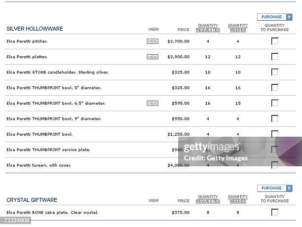 The Tiffany & Co. Web site shows the bridal registry for singer Liza Minnelli and David Gest. Minnelli and Gest are also registered with Lalique and...