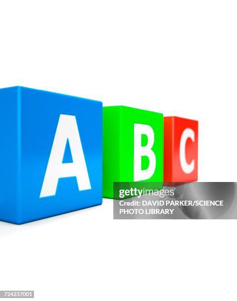 three cubes with letters a, b, and c - ordering stock illustrations