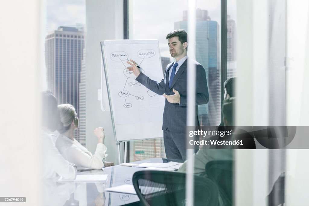 Businessman leading a presentation in city office