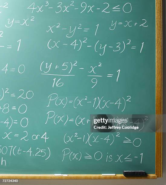 corner of blackboard containing equations with chalks and board eraser - chalkboard eraser stockfoto's en -beelden