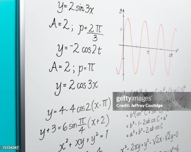 Formula Graph Math Symbols Fotografías e imágenes de stock - Getty Images