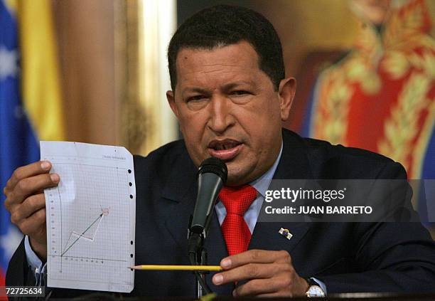 Venezuelan reelected President Hugo Chavez delivers a speech at Miraflores Presidential in Caracas 05 December, 2006. The National Election Council...