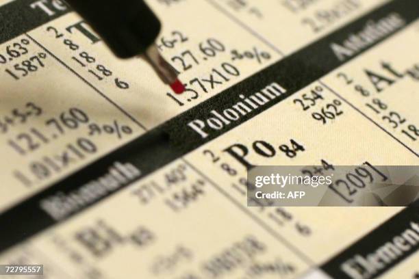 Picture taken 01 December 2006 in Berlin shows a periodic table with a pen pointing on the element Polonium. Four people in Germany have shown signs...