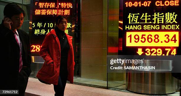 Pedestrians walk by an electric board displaying the Hong Kong share index, 10 January 2006. Share prices closed 1.66 percent lower in Hong Kong,...