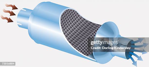 illustration, cross-section diagram of catalytic converter with arrows indicating the direction of emissions flow. - adapter stock illustrations