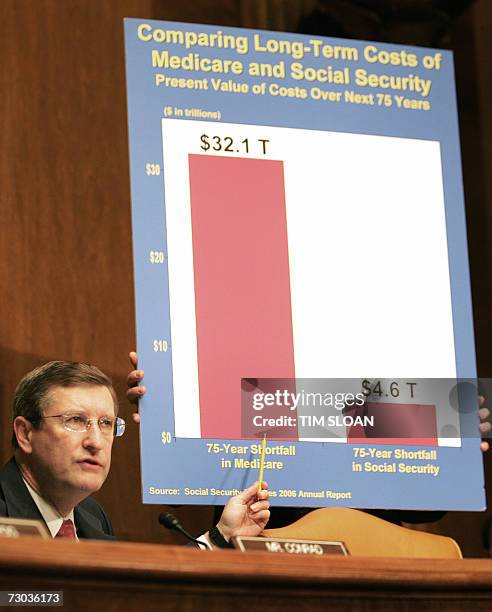 Washington, UNITED STATES: Senate Budget Committee Chairman Kent Conrad shows charts to Federal Reserve Board Chairman Ben Bernanke before his...