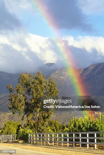 Topa Background 74 Topa Topa Mountains Stock Photos, High-Res Pictures, and Images ...