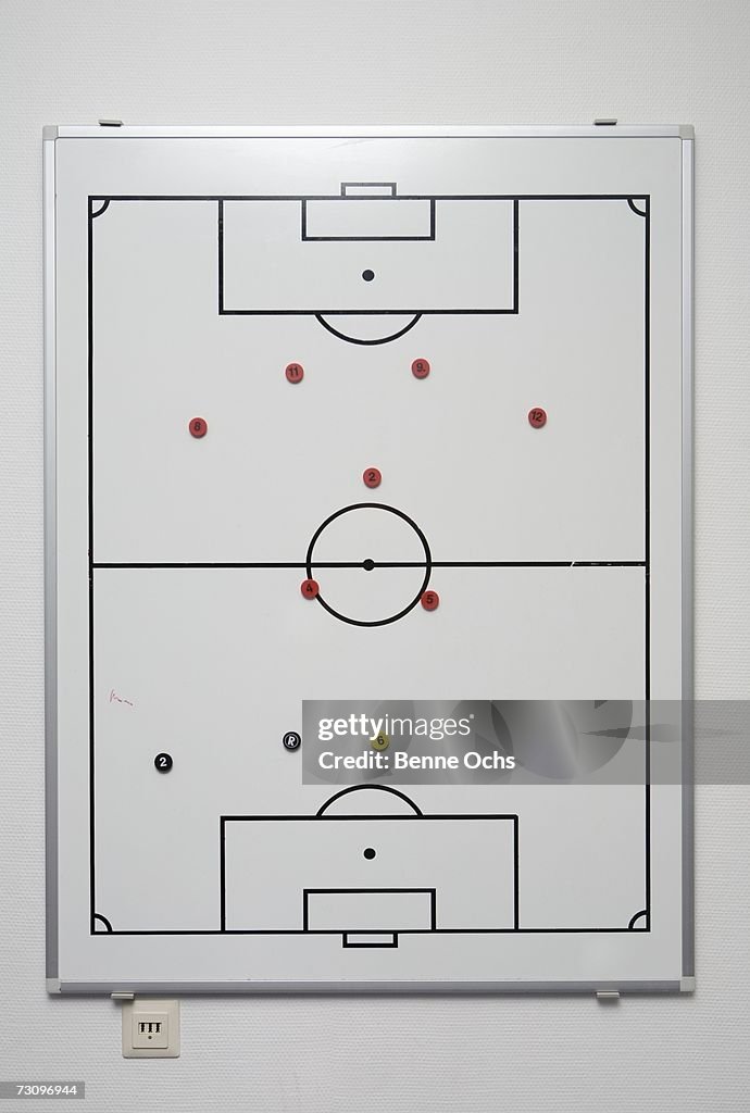 Strategy board for a soccer game