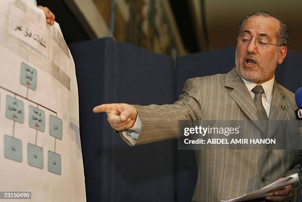 Iraq's national security advisor Muwaffaq al-Rubaie points to a list written on it the names of al-Qaeda operatives as he speaks during a press...