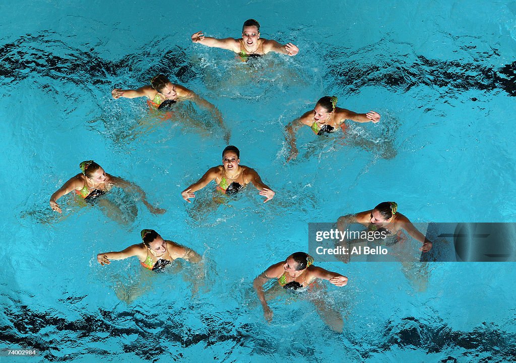 US National Synchro Championships