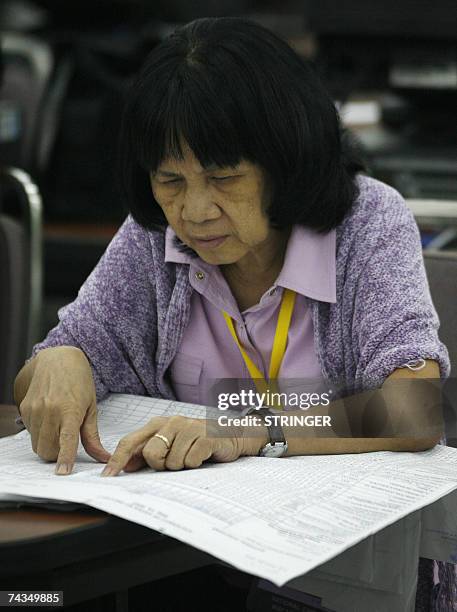 Filipino Comelec auditor trains her eyes on a tabulation sheet as she manually count votes in the May 14 local and senatorial elections at the...