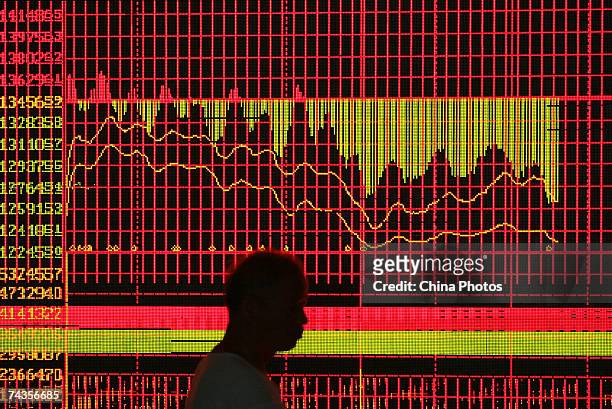 An investor views the stock index at a securities company on May 30, 2007 in Nanjing, China. The Shanghai Composite Index fell by 6.5% today, after...